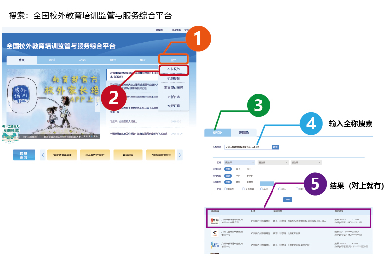 全國校外教育培訓監(jiān)管與服務綜合平臺